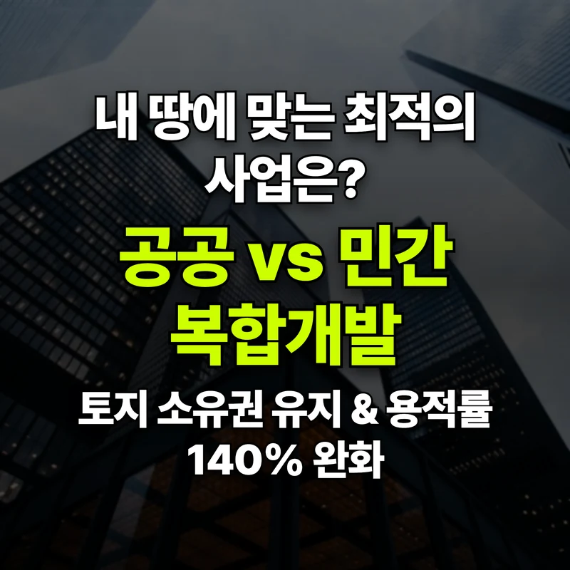 VOL.01 공공도심복합 vs 민간도심복합, 내 땅에 맞는 사업은? - PART 1. 개념과 제도 도입 배경 | 도심복합개발 백과사전 썸네일 인포그래픽