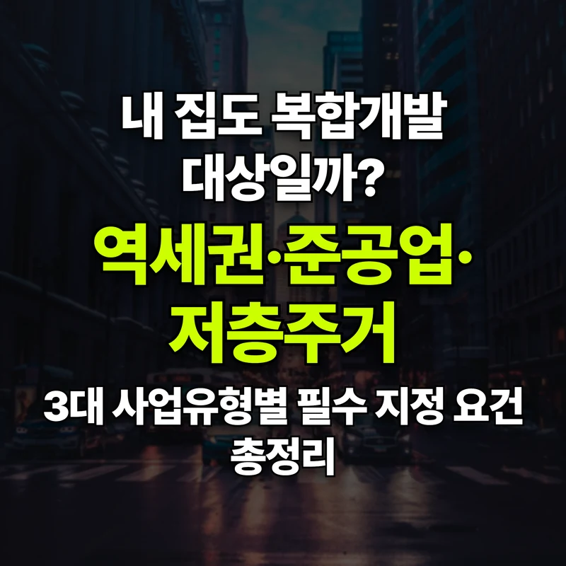 VOL.03 내 땅도 될까? 역세권·준공업·저층주거 입지 기준 총정리 - PART 1. 개념과 제도 도입 배경 | 도심복합개발 백과사전 썸네일 인포그래픽