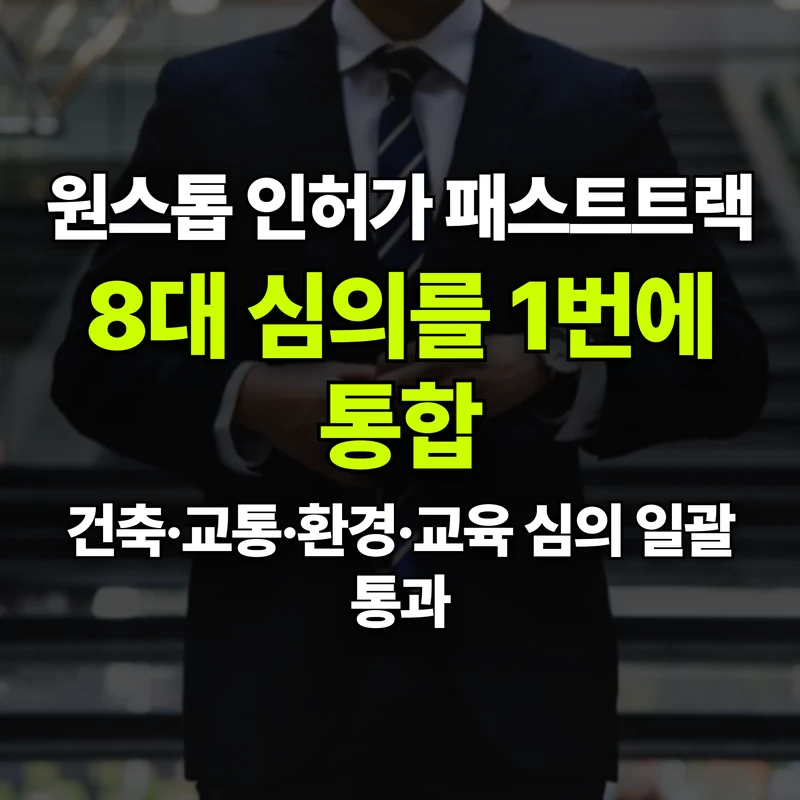 VOL.05 통합심의 패스트트랙: 8대 위원회를 1번에 끝내는 비결 - PART 1. 개념과 제도 도입 배경 | 도심복합개발 백과사전 썸네일 인포그래픽