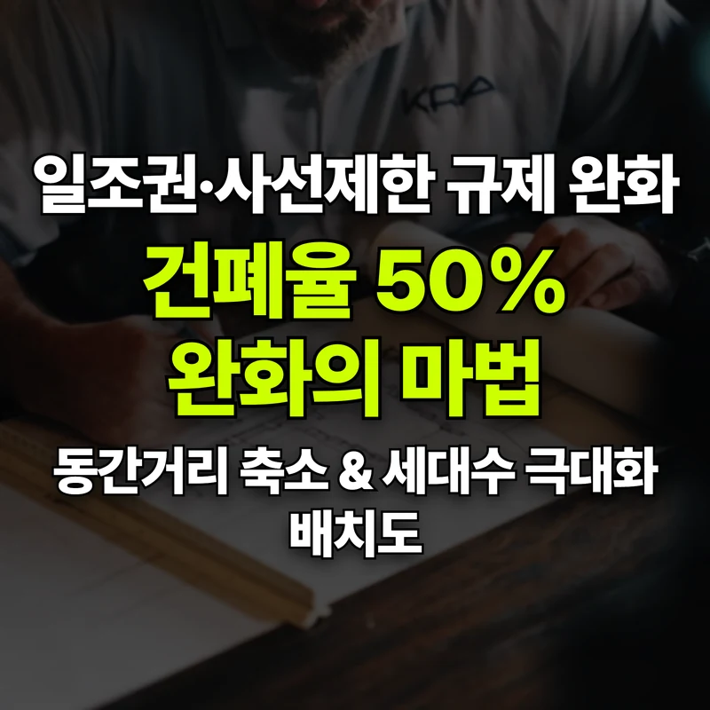VOL.17 주차장 50% 완화와 일조권 규제 배제: 수백억 공사비 절감법 - PART 3. 사업성 분석과 경제적 혜택 | 도심복합개발 백과사전 썸네일 인포그래픽