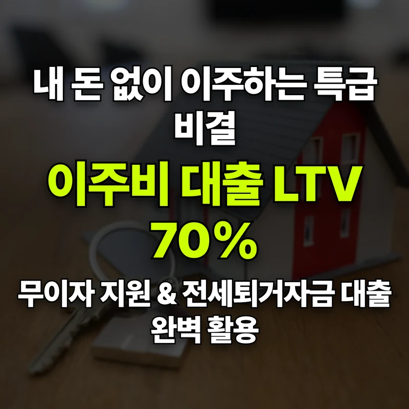 VOL.35 이주비 대출 LTV 70% 풀린다: 다주택자·고령자 자금 확보 비결 - PART 6. 세무와 금융 지원 혜택 | 도심복합개발 백과사전 썸네일 인포그래픽