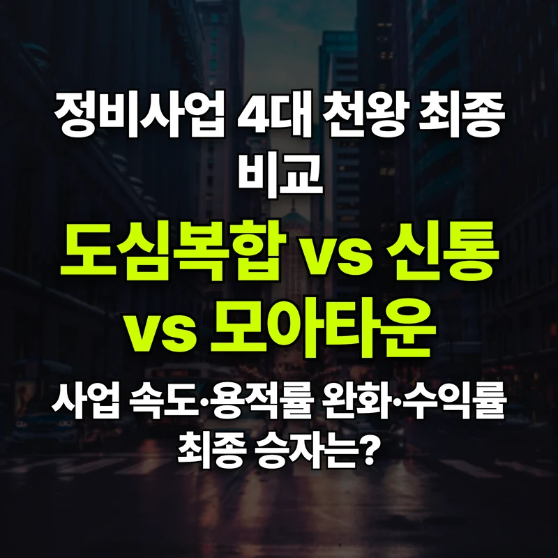 VOL.44 도심복합 vs 신통기획 vs 모아타운 vs 역세권장기전세: 승자는? - PART 7. 투자 및 실거주자 전략 | 도심복합개발 백과사전 썸네일 인포그래픽