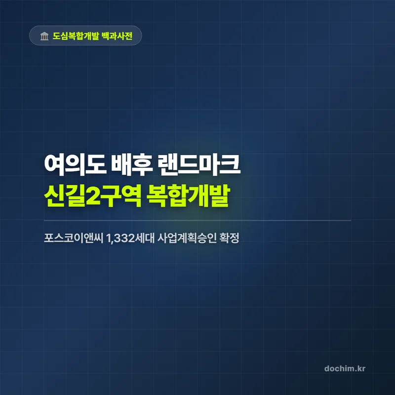 VOL.53 신길2구역·영등포역세권: 여의도 배후 랜드마크 복합개발의 사업성과 비례율 - PART 9. 선도 구역 정밀 해부 | 도심복합개발 백과사전 썸네일 인포그래픽