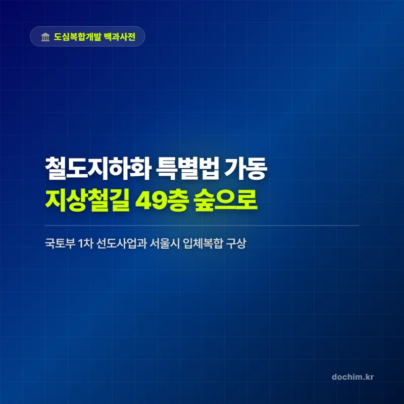 VOL.56 철도 지하화 상부 개발과 도심복합: 경부선·경인선 지상 철길이 49층 숲으로 바뀐다 - PART 10. 2026 공모 & 특수 권리 | 도심복합개발 백과사전 썸네일 인포그래픽