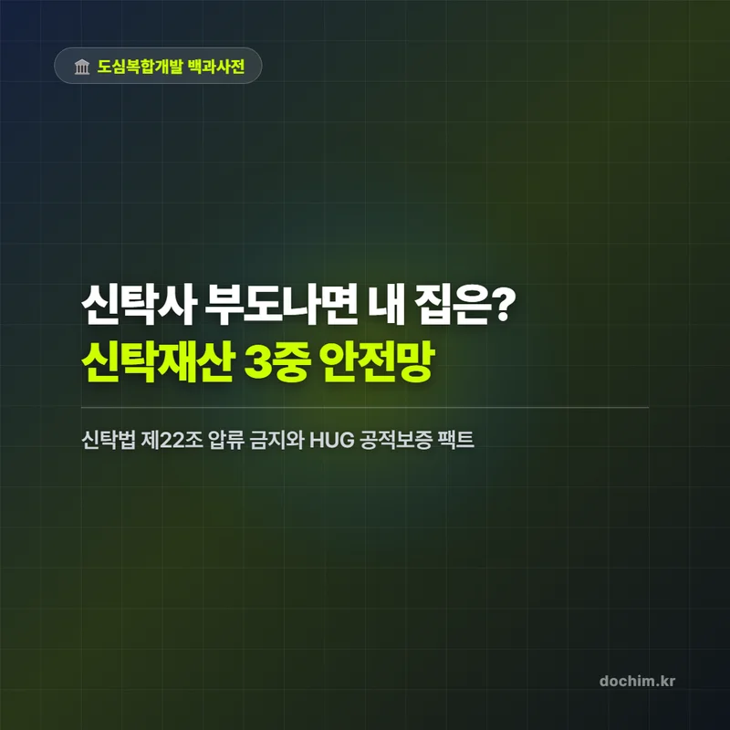 VOL.58 신탁방식 도심복합 vs 공공시행 심층 비교 썸네일