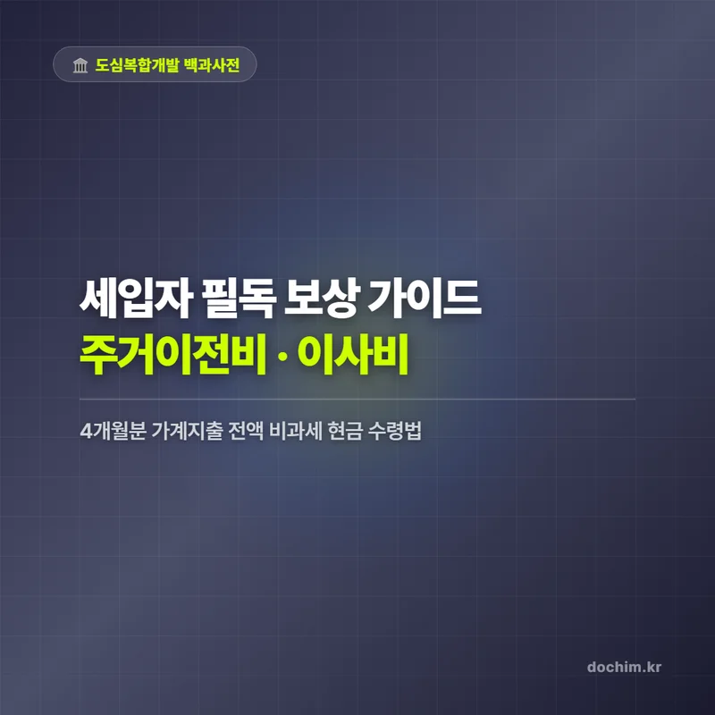VOL.59 [세입자 필독] 주거이전비·이사비 1원도 안 떼이는 법: 거주 요건과 지급 기준표 - PART 10. 2026 공모 & 특수 권리 | 도심복합개발 백과사전 썸네일 인포그래픽