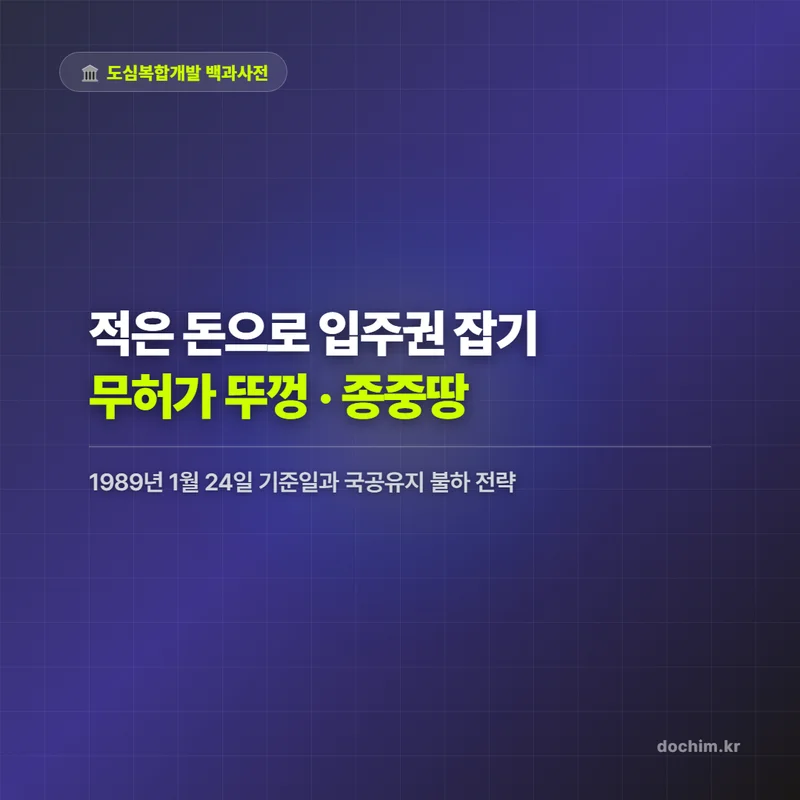 VOL.60 종중(문중) 땅, 국공유지 점유 무허가 건물(뚜껑): 입주권 나오는 특수물건 총정리 - PART 10. 2026 공모 & 특수 권리 | 도심복합개발 백과사전 썸네일 인포그래픽
